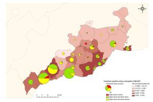 Crecimiento Usos Poblacion Malaga