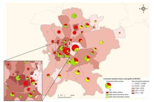 Crecimiento Usos Poblacion Sevilla