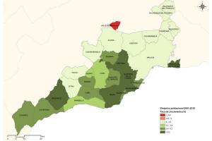 Tasa Crecimiento Malaga