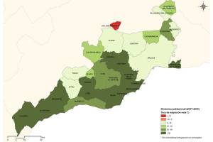 Tasa Migracion Malaga (sin Emi.extranjero)